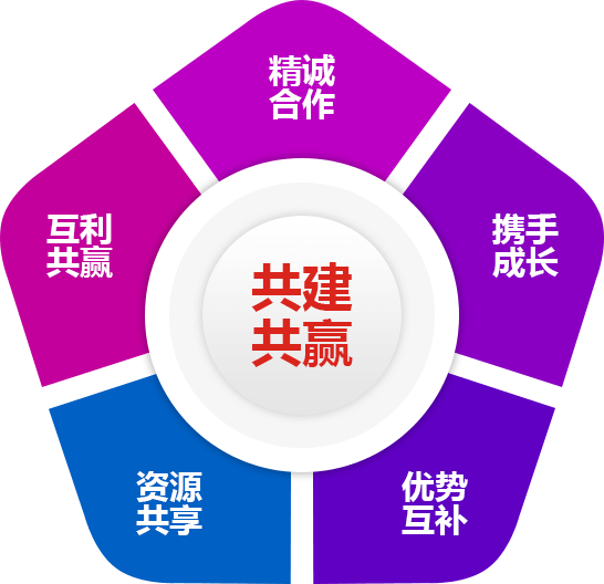 携手泡芙app下载网站进入色板，共建共赢
